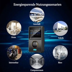 Neujahrsfrderung – 49 % RABATTIntelligente Energiesparvorrichtung