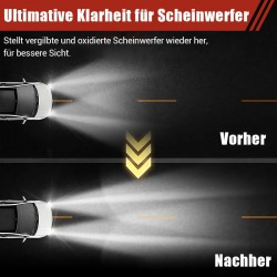   Autoscheinwerfer-Reparaturset – Professionelle Politur mit Schwamm und Versiegelung, klar und einfach anzuwenden, UV-Schutz