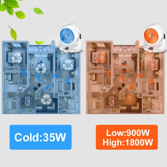 Black-Friday-Mega-Angebot – 55 % Rabatt!2-in-1-Heizluftzirkulationsventilator(Kostenlose Lieferung)