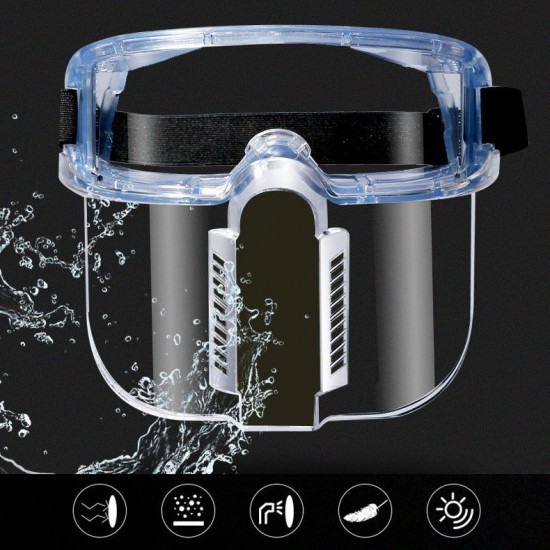 Heute 38%~59% RabattTransparente Mehrzweck-Schutzmaske