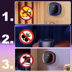 Ultrasonic Electronic Mouse & Pest Repeller