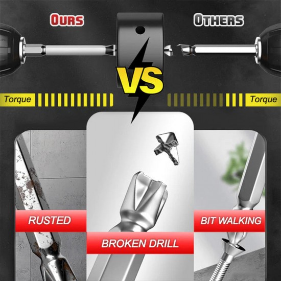 Rutschfestes Schraubendreher-Bohrerset