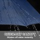 12-Rib Large Foldable Windproof Umbrella